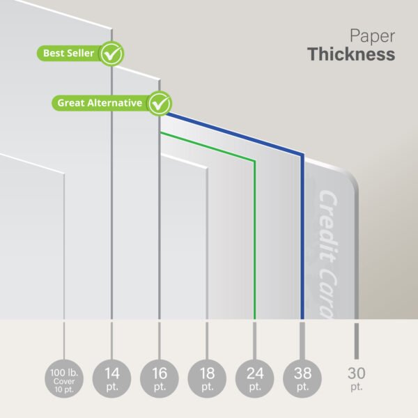 bc_pc_rc_bookmark_collectorcard_clubflyers Business Cards